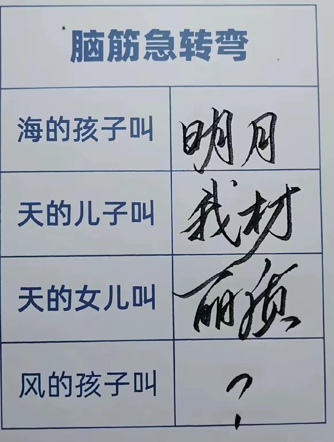风的孩子叫啥名字？有没有大师?