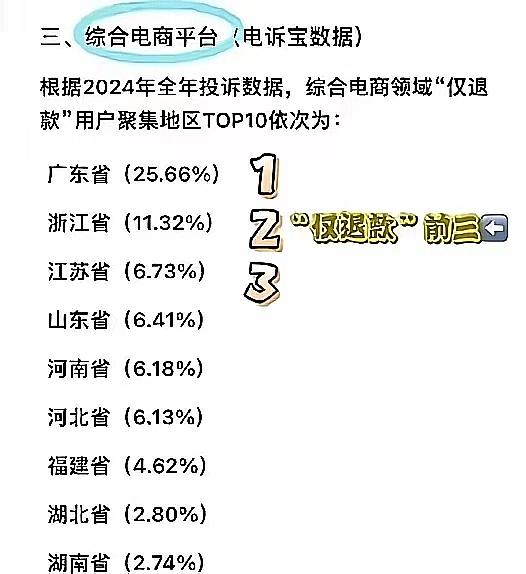 以前是少数喷子故意搞地域歧视，甚至又有1450趁机煽动对立，现在真没想到，连某些