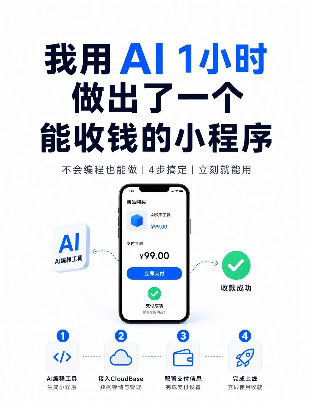 小白也行！用AI开发外面卖大几千的小程序！
以前想到做小程序，第一反应就是找程序