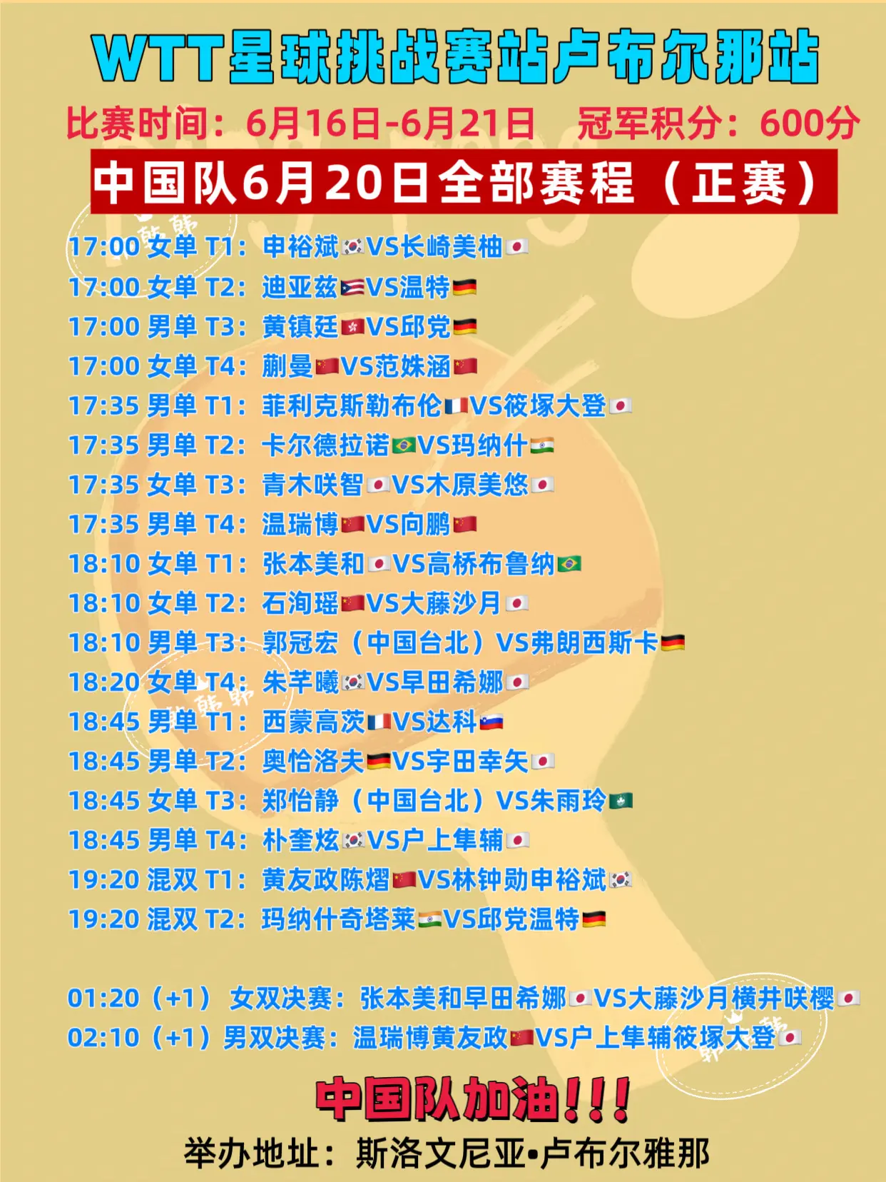 卢布尔雅那球星挑战赛。6月20日全部赛程 中国队加油