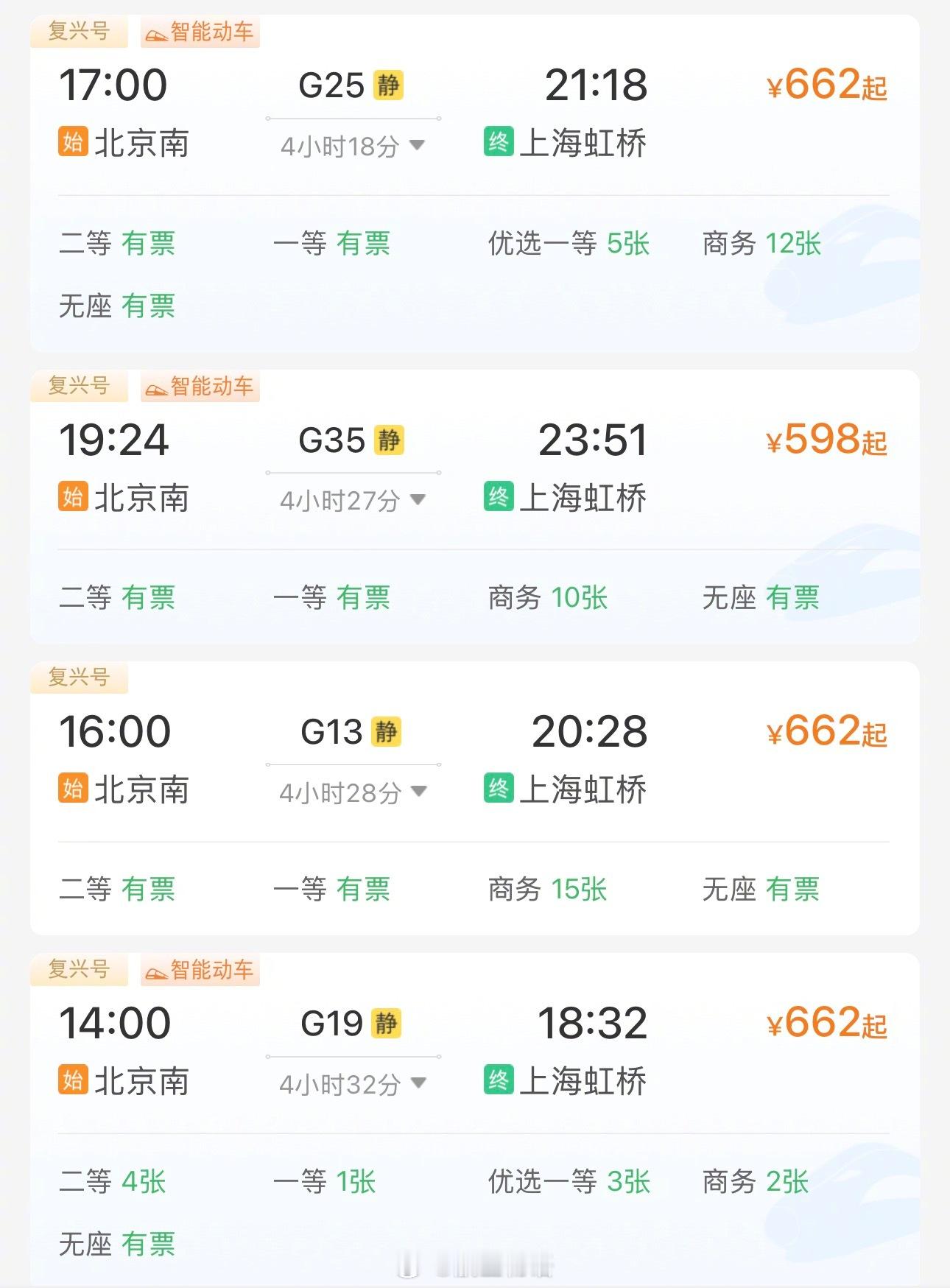 【京沪高铁票价上涨20% 全程二等座最高价接近800元】京沪高铁发布公告称将对京