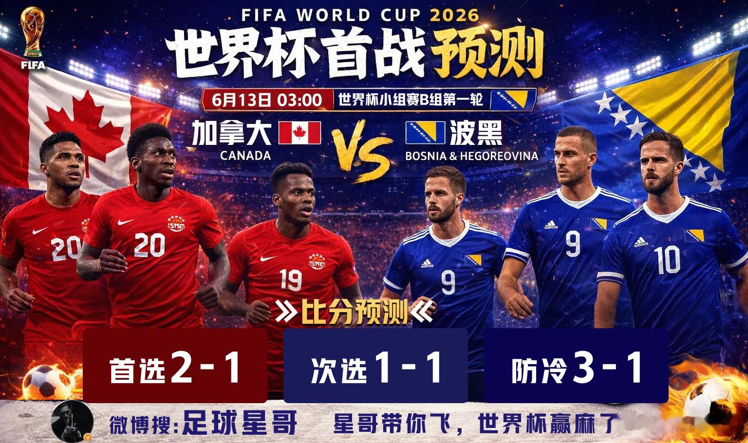世界杯预测世界杯前瞻加拿大vs波黑  2026世界杯小组赛前瞻：枫叶军团主场刮起