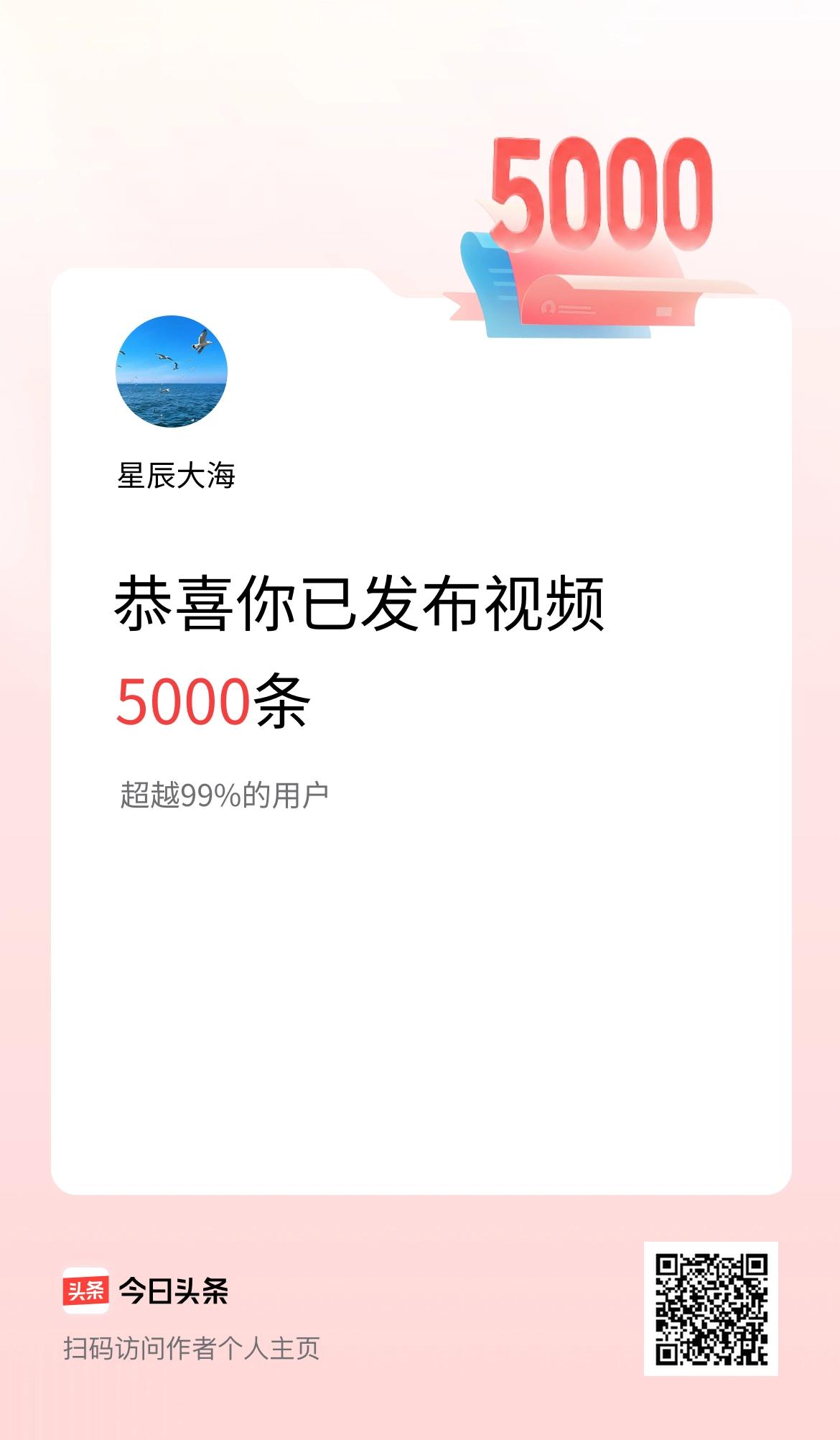 我在头条累计视频投稿5000个