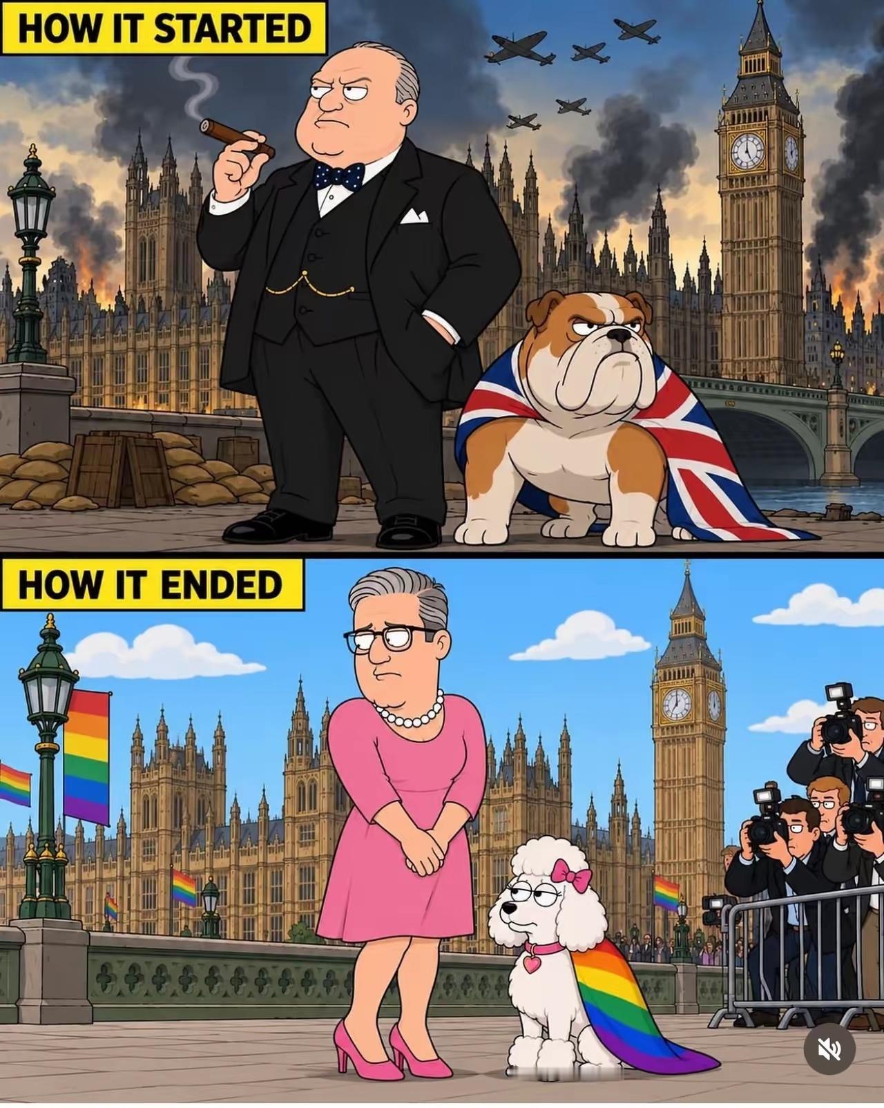 英国佬做的图，二战以来的英国政治人物[二哈] ​​​