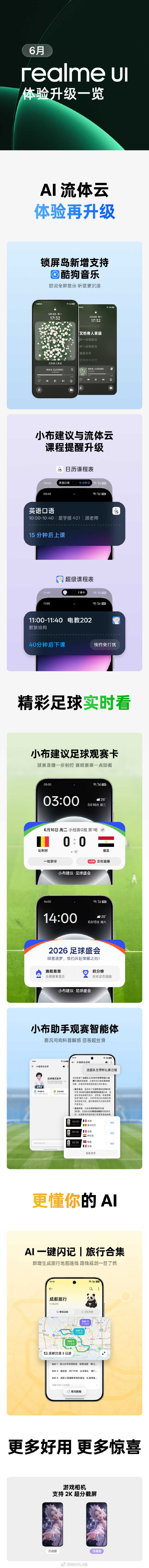 realme UI 7.0 系统 6 月升级计划来了，6 月 22 日开始陆续推