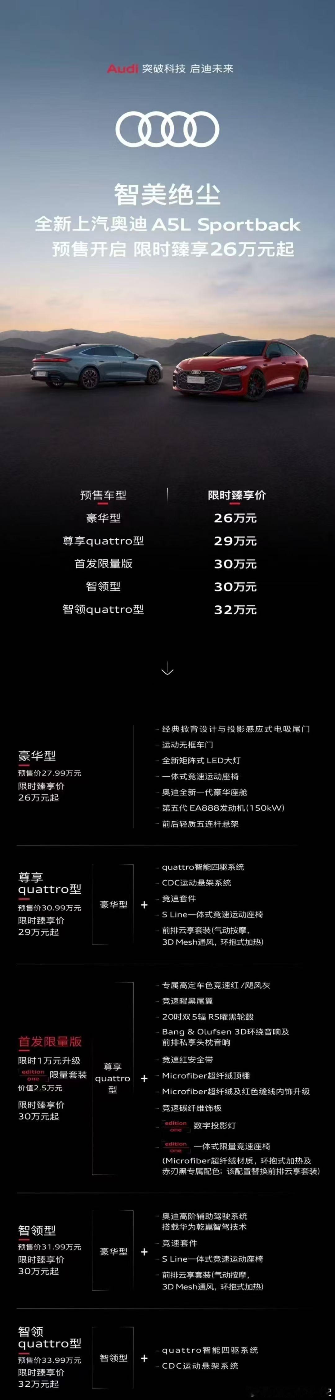 还是弯不下腰，奥迪应该看看周围都是什么环境[二哈]新能源汽车 ​​​