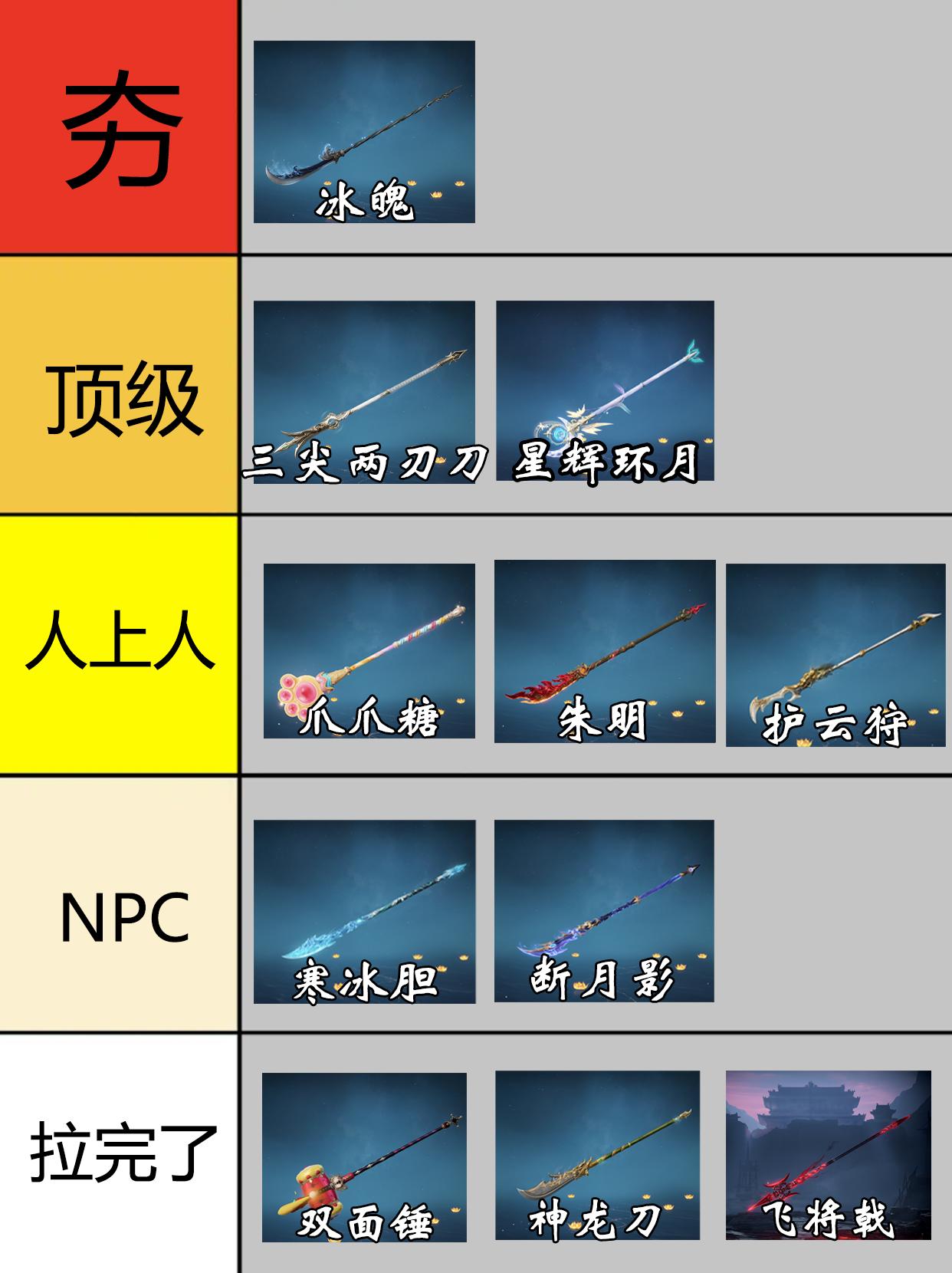 永劫手游S12新赛季斩马刀皮肤从夯到拉！。