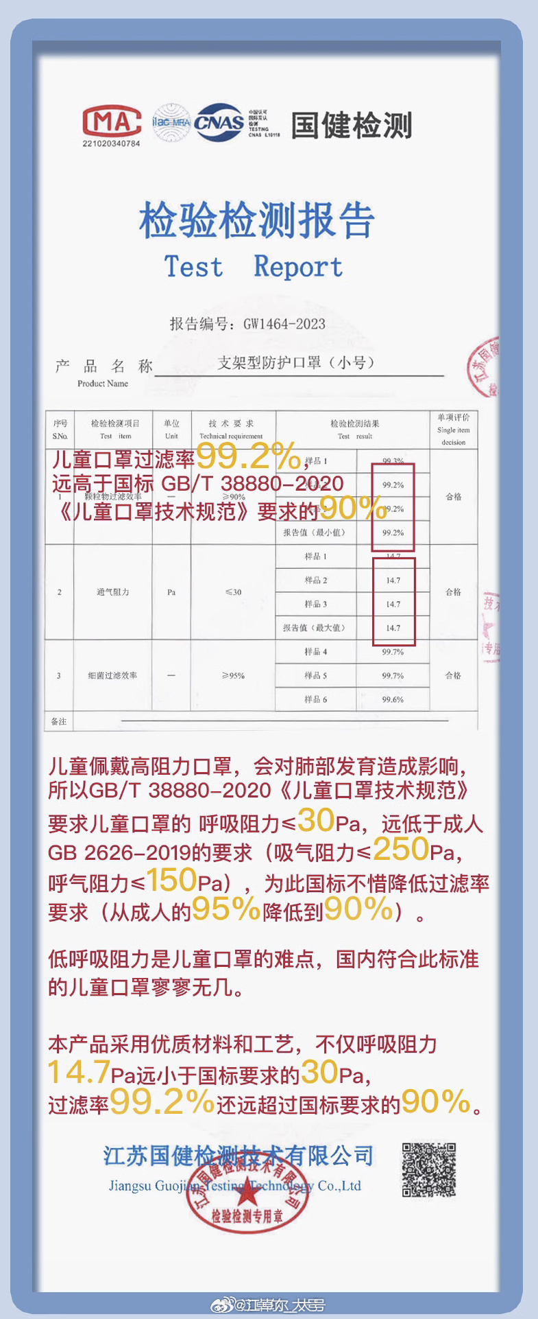 问：儿童有阀的口罩哪里买----------------------------