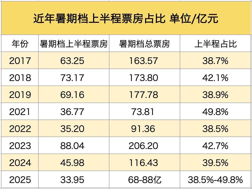 没事哒没事哒，没！事！哒！ ​​​