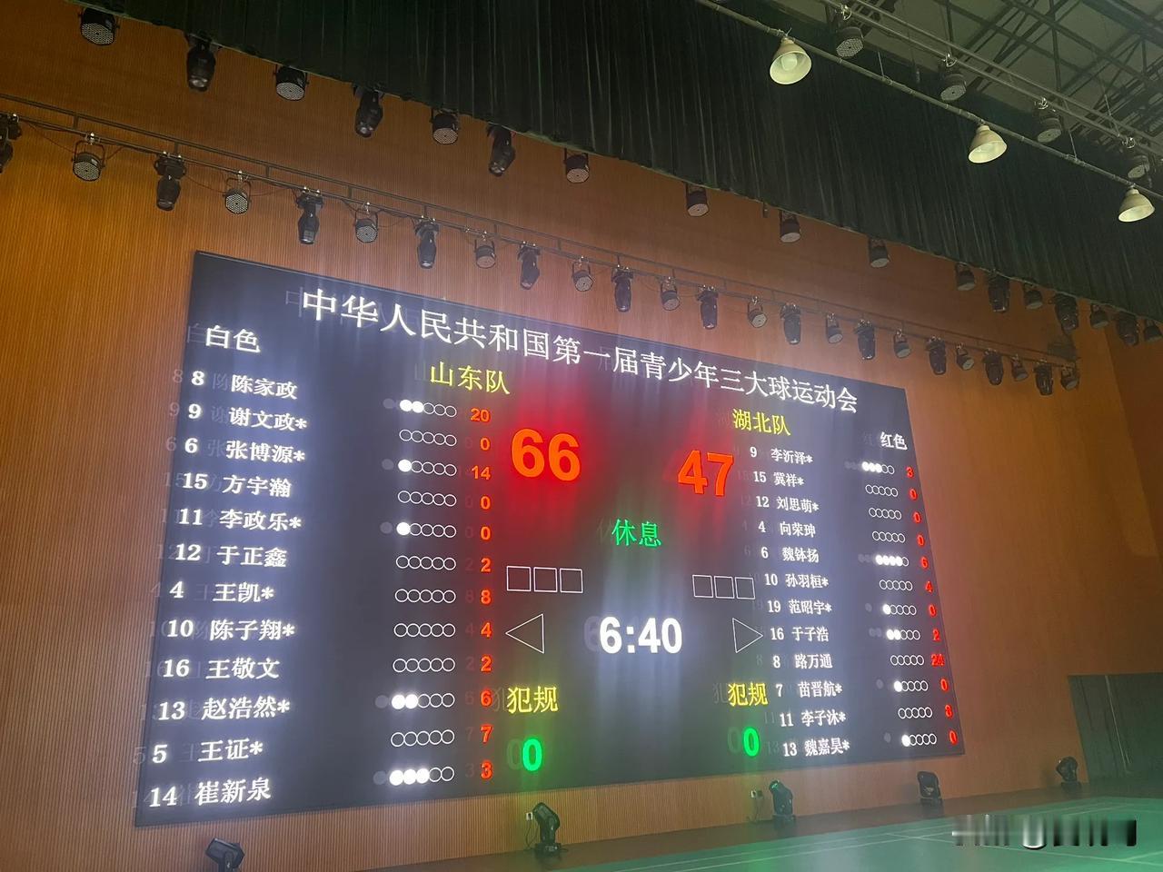 三大球运动会，山东男篮领先湖北，陈佳政20分张博源14分王凯8分