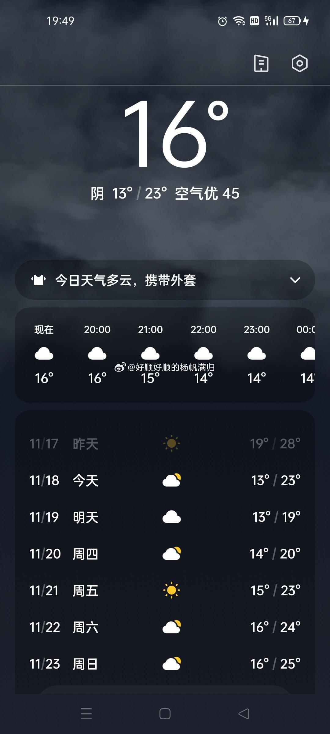 冷空气终于来了真好，又可以钻一个被窝了天气热，碰到都是嫌弃，我俩都是胖子怕热还怕