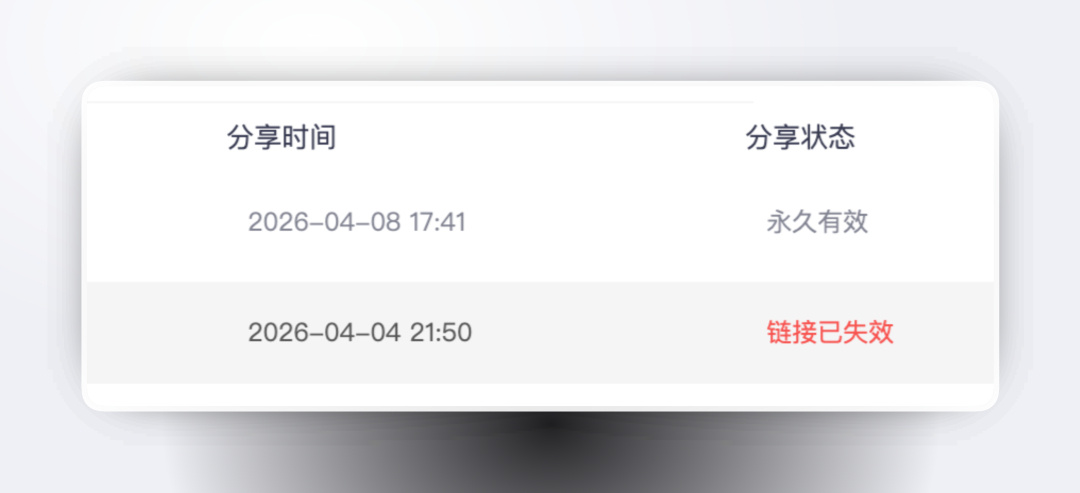 网盘海外影视资源将迎来最严清查，夸克网盘全面清查海外影视内容，涵盖美剧、韩剧、泰