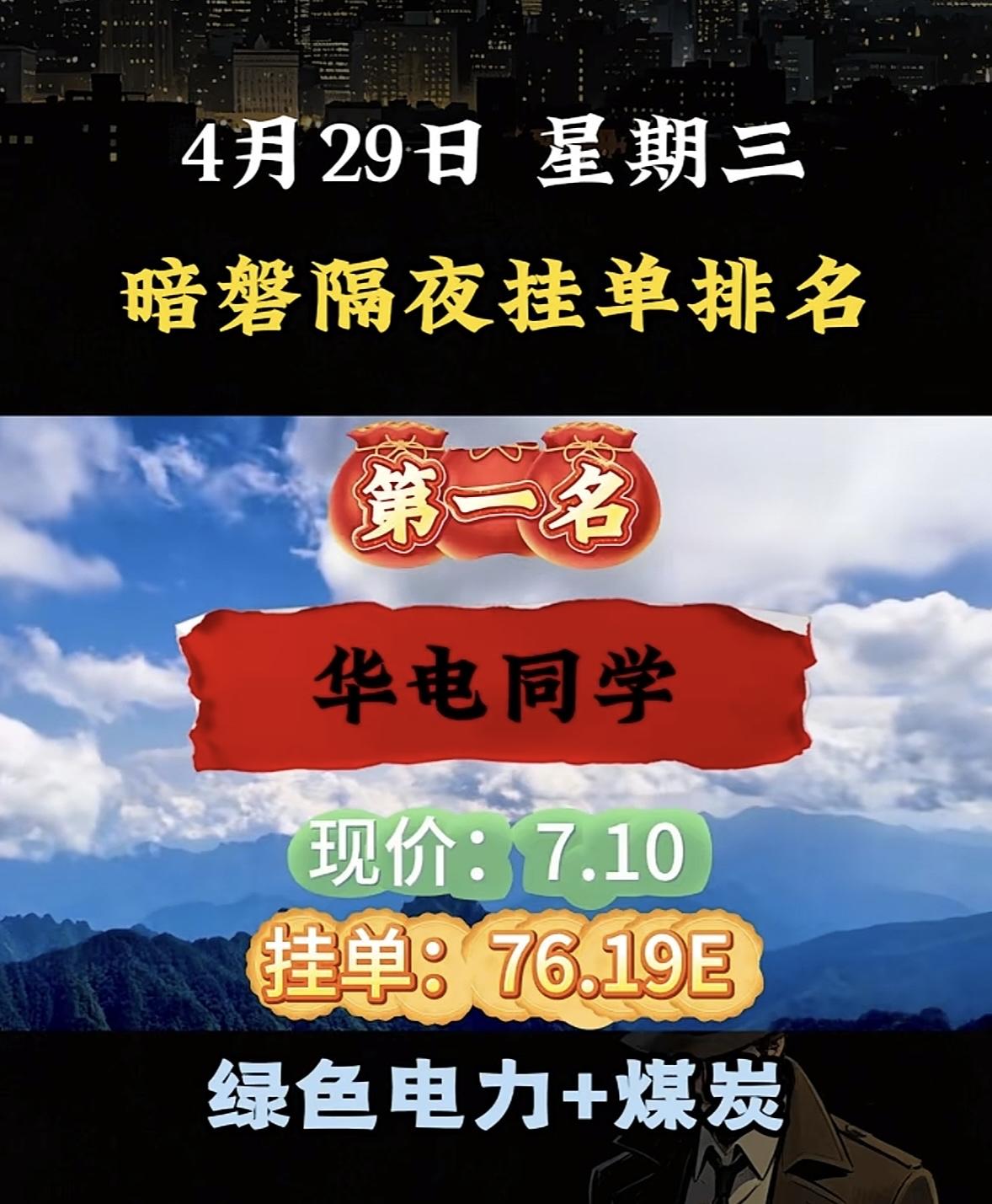 4月30日周四暗盘隔夜挂单排行榜揭晓

暗盘隔夜挂单排名里，莲花同学竟勇夺第八名