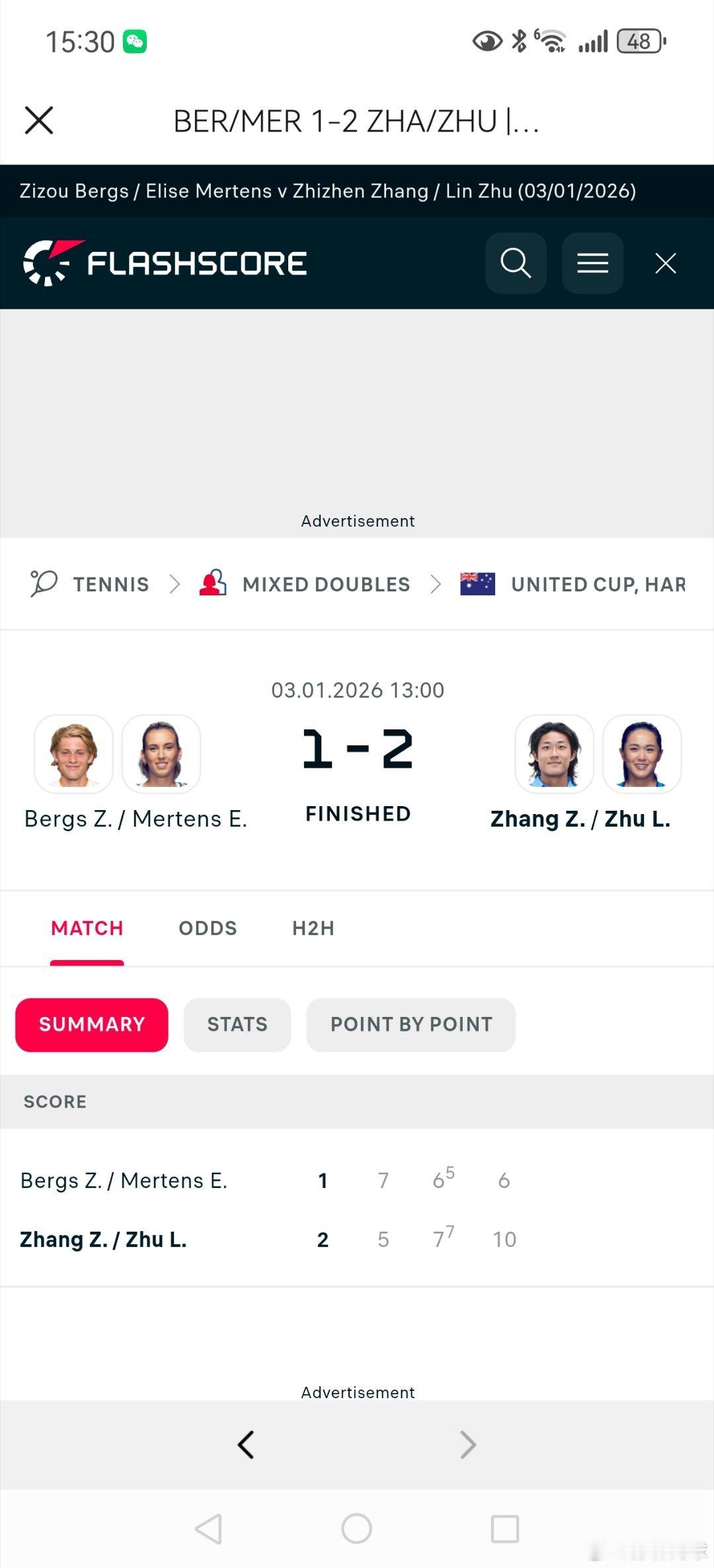 张之臻67，76，75博尔热斯，朱琳/张之臻57，76，10-6比利时队，最终中