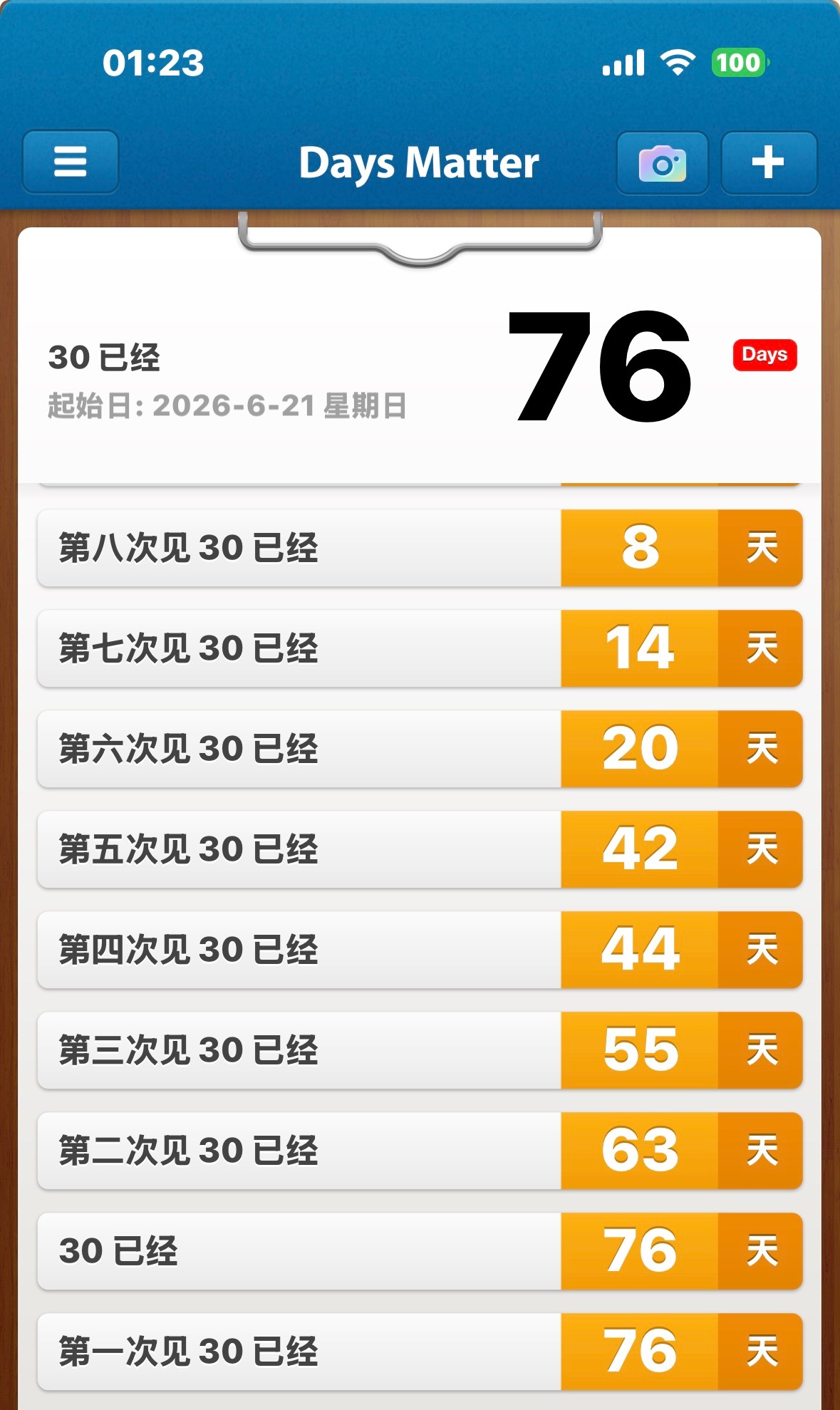 放了三个月的假就成这样了 ​​​