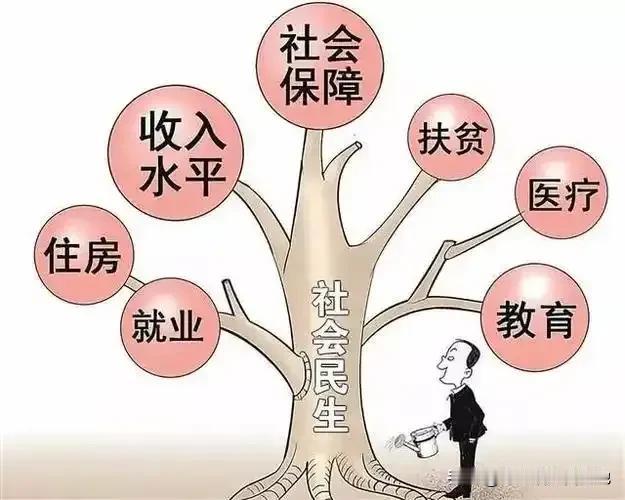 一些国外有名的民生工程
 
1.美国纽约“北水南调”工程
 
这是纽约市历史上最