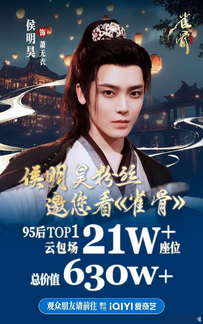 侯明昊粉丝雀骨云包场21万座 热度与排面双在线！侯明昊全新古装权谋剧《雀骨》未播