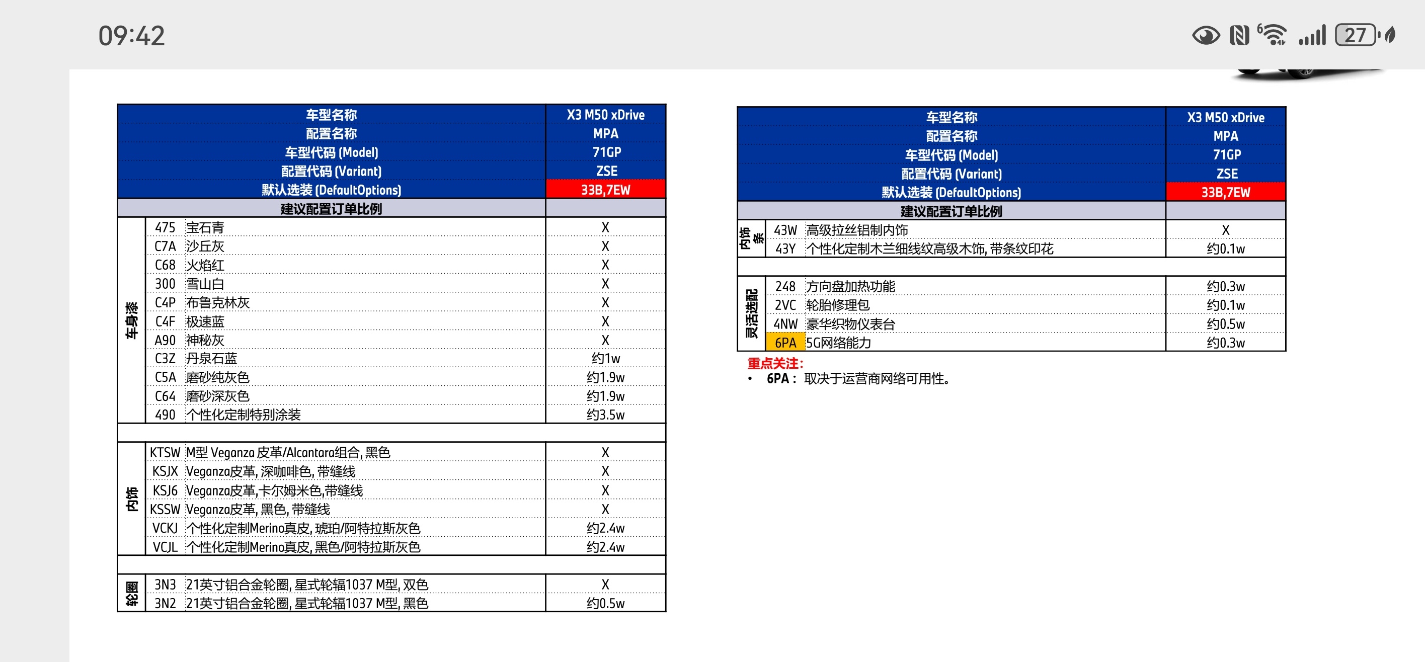 X3 50有喜欢的吗？宝马X3 50将于2025年8月29日成都车展期间上市发布