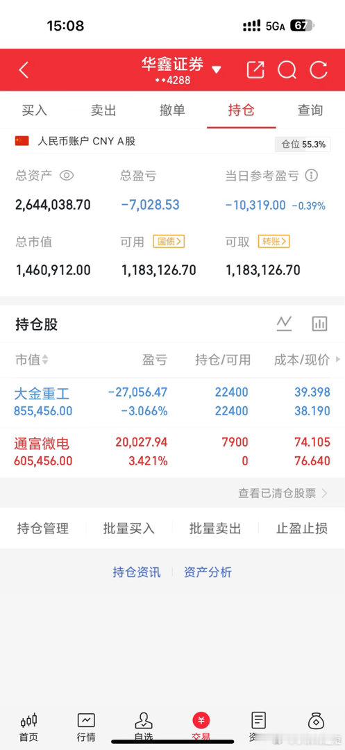 股市长虹记录自己shi盘，加油努力年底1000w股票