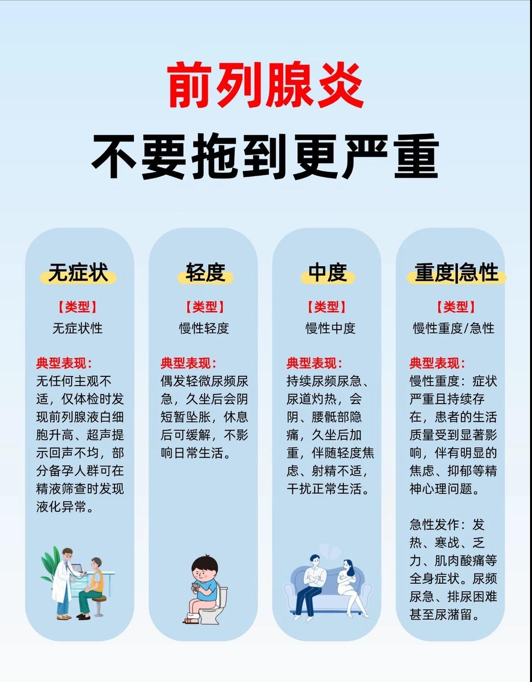 前列腺炎切忌拖延，出现信号要尽早重视