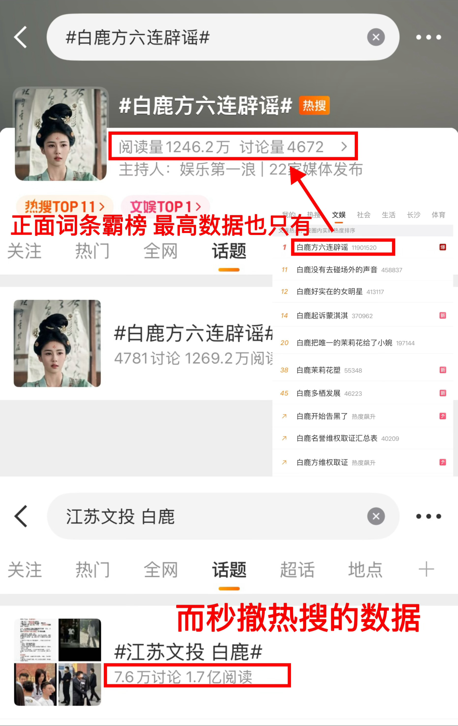 白鹿学历白鹿学历真伪，只有白鹿自己知道。这看白鹿怎么说了！而且白鹿，已经起诉蒙淇