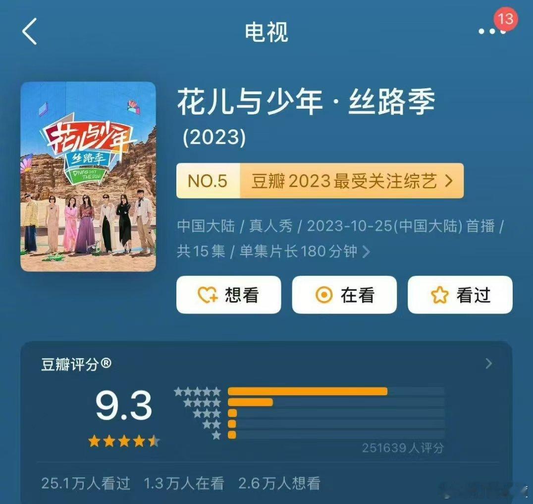 花少5分最高花少5豆瓣9.3 看了一下花少各季豆瓣评分，花少5高达9.3，丝路季
