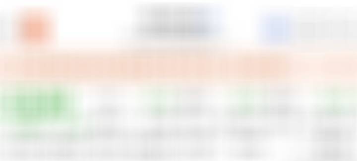 回调至五日线，短线关注 