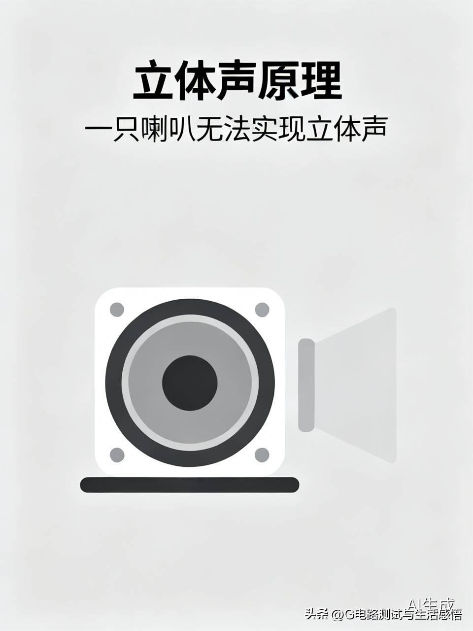 挺清楚的呀！感谢你的支持与关注！
这类带一个扬声器的，所谓立体声，实际上是以通过