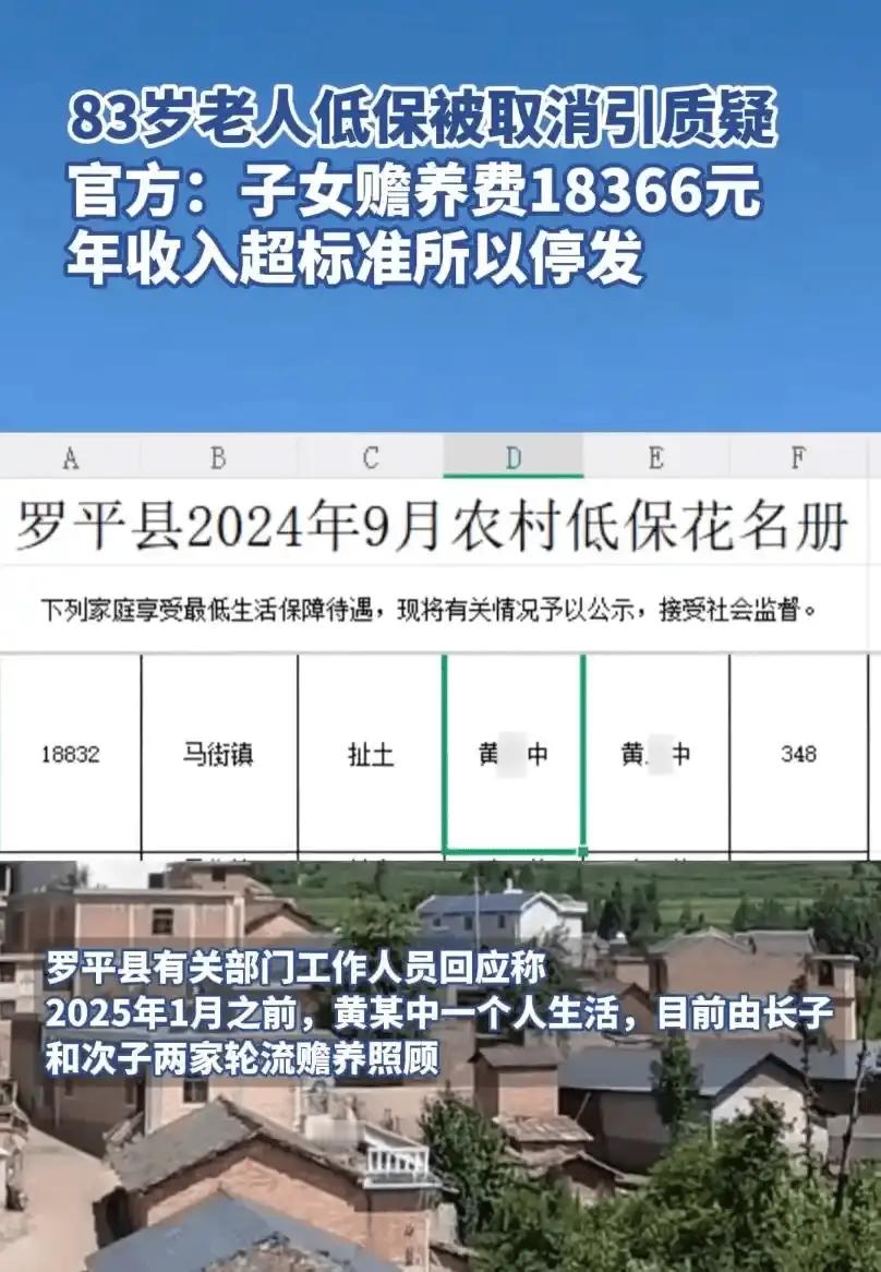 云南83岁老人低保被取消引质疑，相关部门：子女所给赡养费18366元。有子女要给