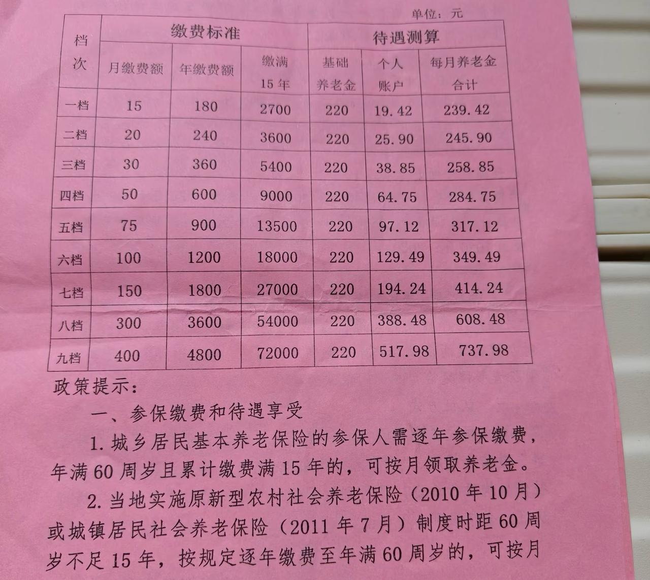 农村养老金

这个是前几天帮我妈办理养老的时候在政务中心拿回来的，是全国都是这标