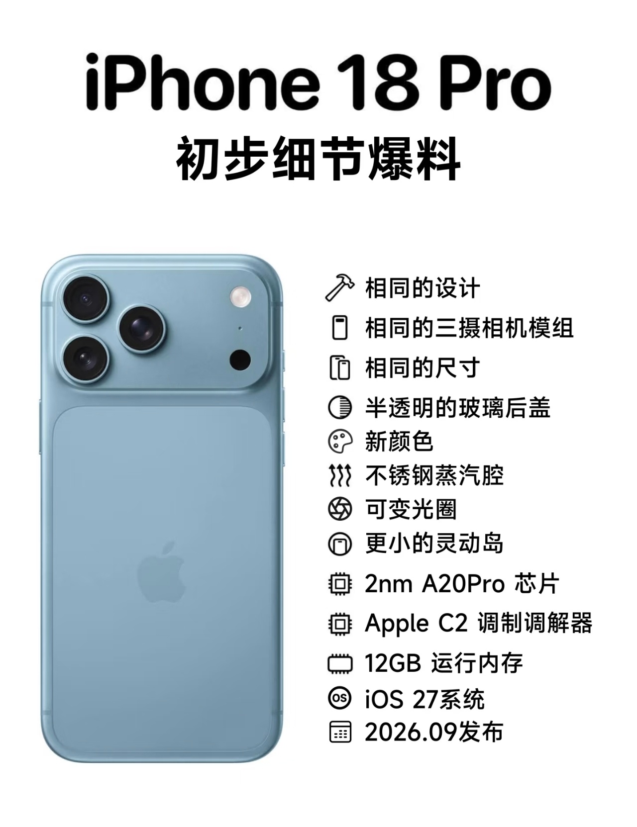 iPhone18Pro前瞻iPhone你这是玩呢，别人iPhone17才盘一会，