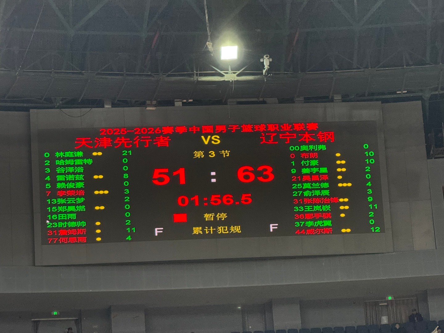 领先12分进入最后一节！大张的2+1太提气了！最后一节别松懈！天津男篮vs辽宁男