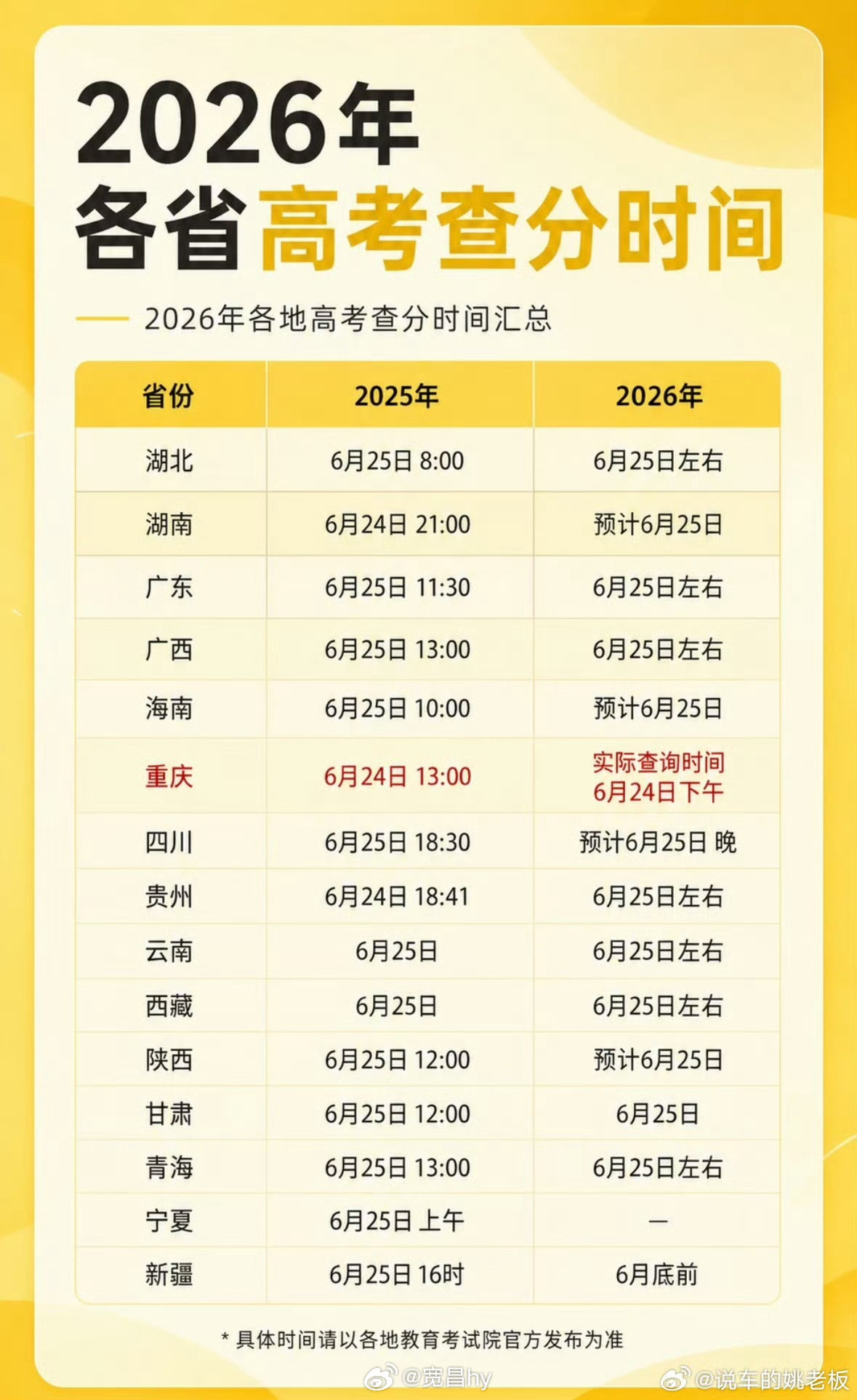 高考成绩如你所愿 西安·华严寺