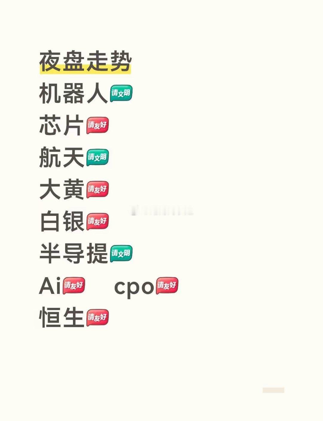 明天开市，今日夜盘实时走势夜盘走势机器人芯片航天大黄白银半导提Ai    cpo