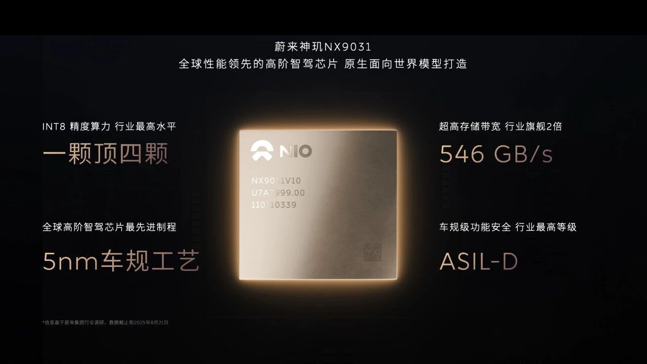 看完 ES9 之后，本 ET9 车主决定为 ES9 尊贵的新车主们写点什么。在我