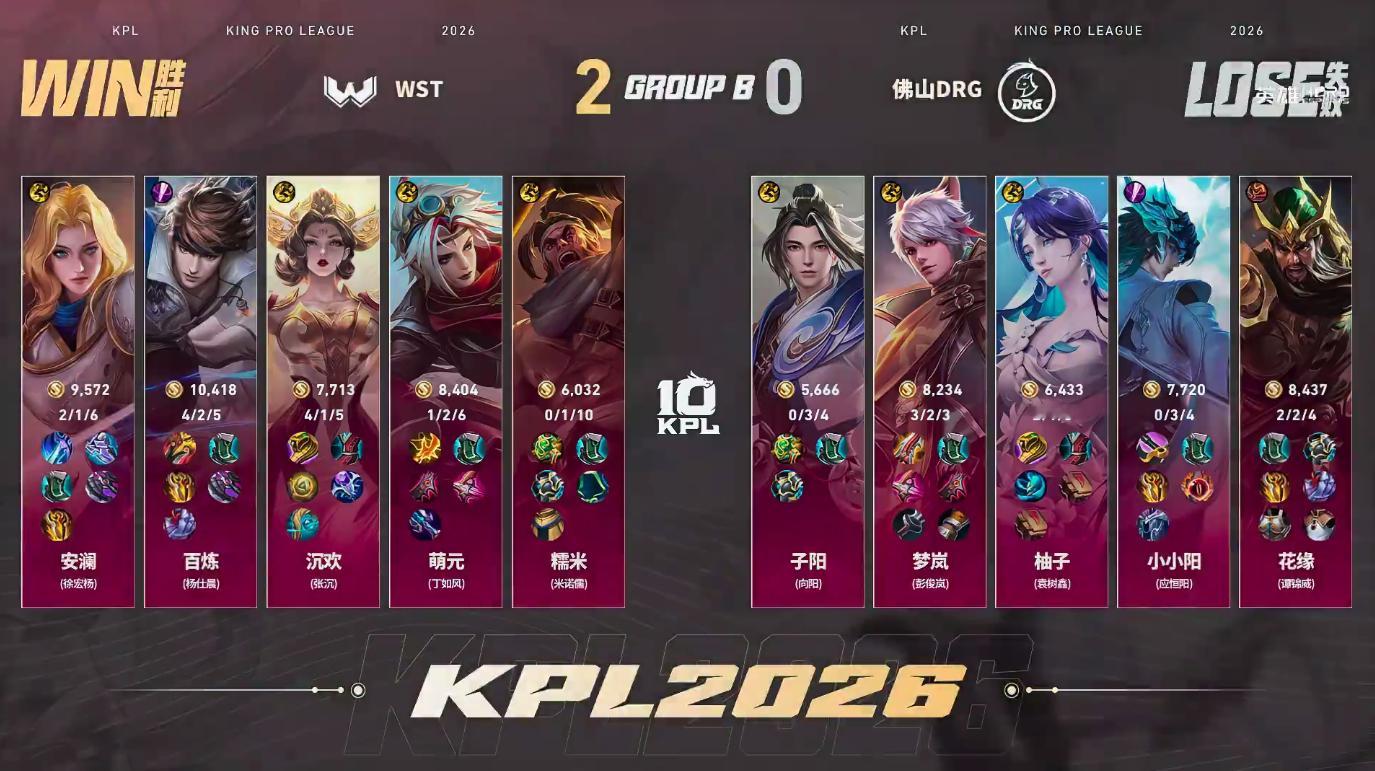 WST强势二比零DRG对战WSTWST 2:0 DRG百炼的赵云获得本局MVP 