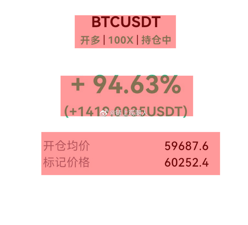没有伞的孩子就要学会奔跑！日内第4单再次吃下600点，以太坊20点  落袋！时间