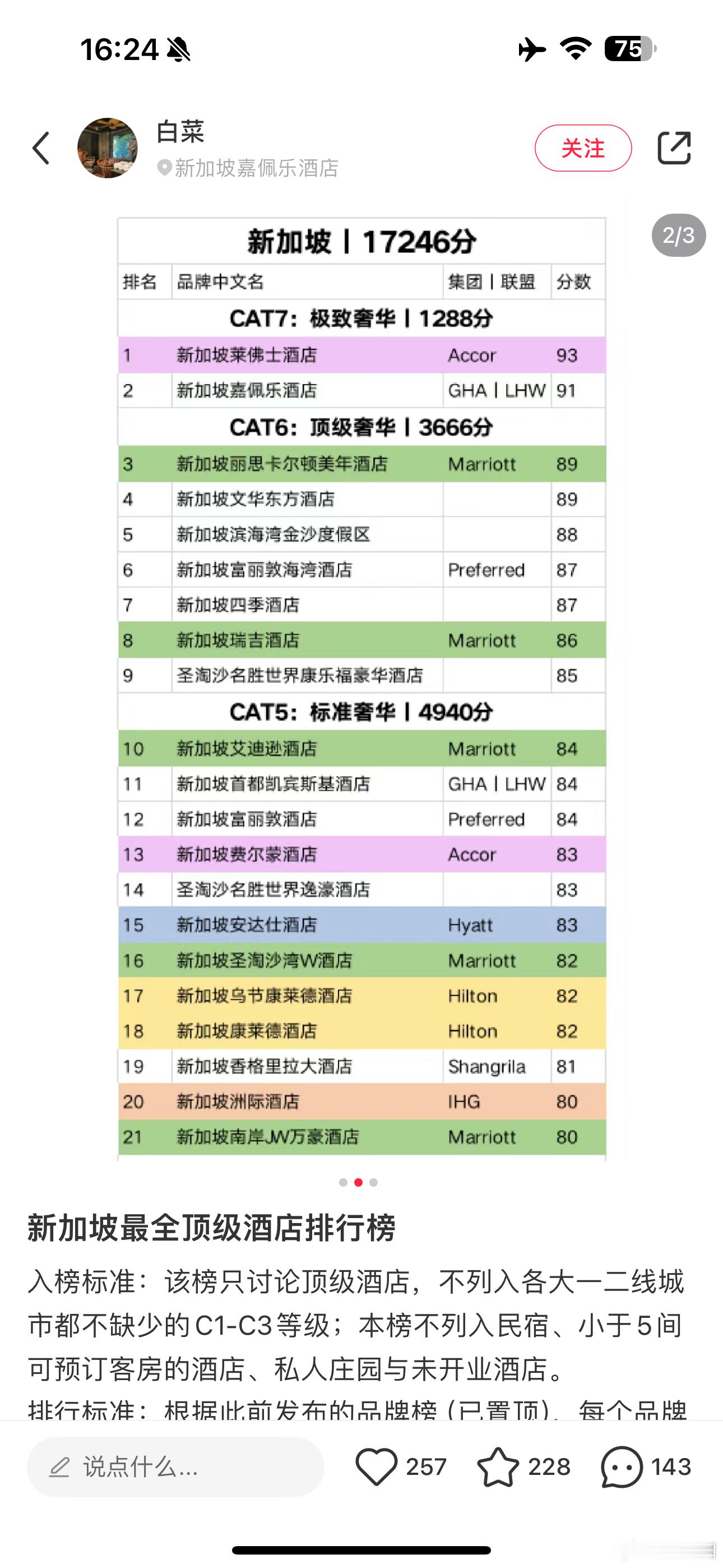 小红书上这个坡县酒店排行还是很靠谱的，刚好招行白金信用卡300精选酒店里有文华东