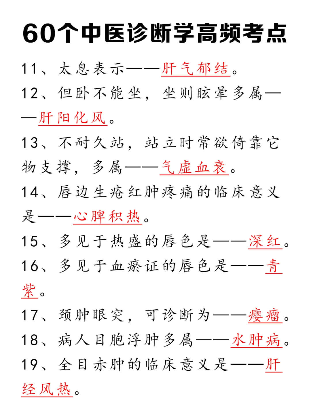 《60个中医诊断学高频考点》