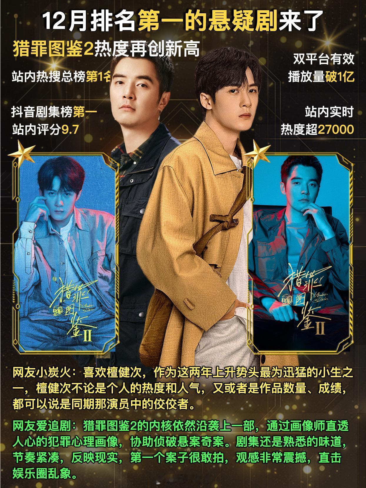 《猎罪图鉴2》赢麻了！观众好评不断，成为2024年12月最大黑马剧，首播站内热度