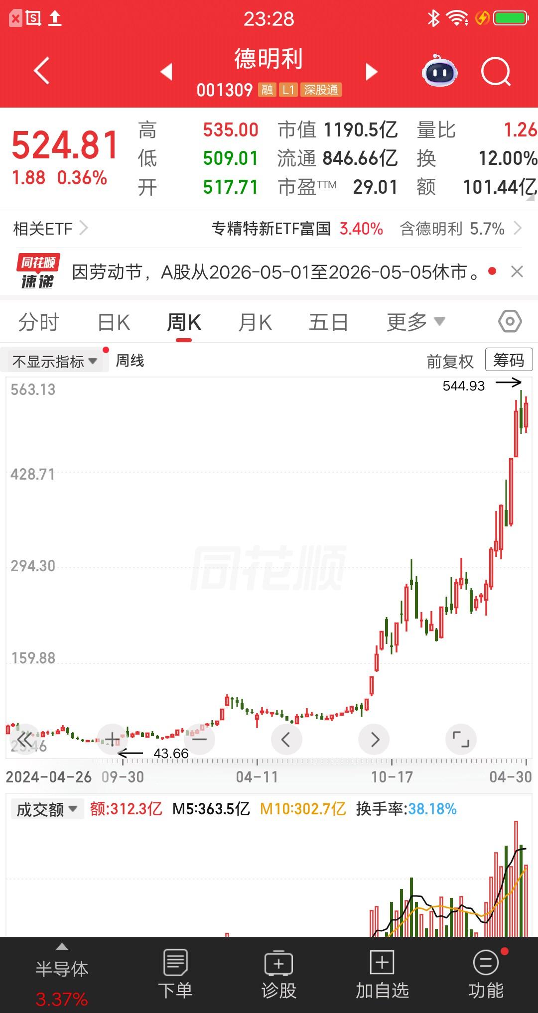 一位河北的股民，他是大蓝的铁杆粉丝，大蓝的每场直播每个视频，他都一个不漏的看完。