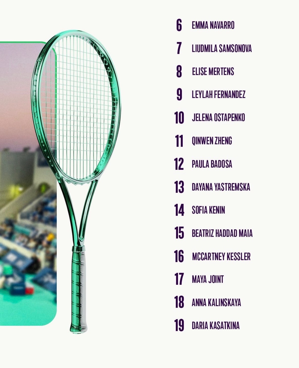 WTA公布阿布扎比500赛目前的参赛名单，阵容非常顶级🎾莱巴金娜亚历山德洛娃克