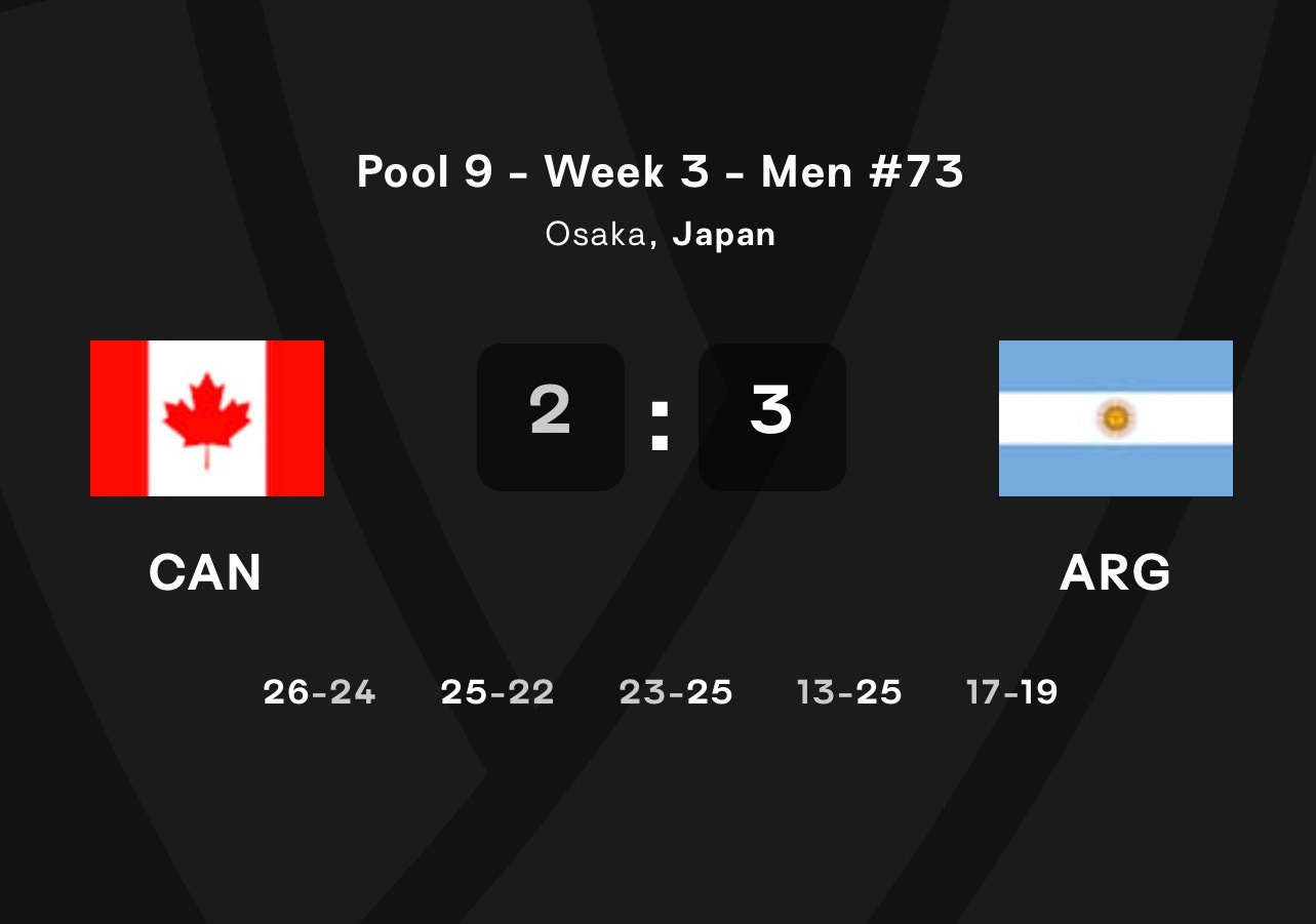 世界男排联赛 阿根廷🇦🇷超级大逆转加拿大🇨🇦 