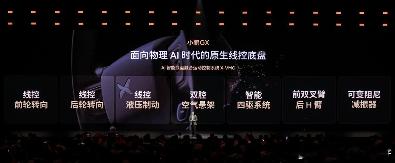 小鹏GX预售39.98万，纯电/增程都有。安全堆到天花板，第三排能躺平，L4级智