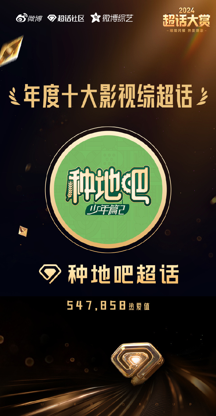 种地吧超话获得年度十大影视综超话  种地吧获得年度十大影视综超话  《种地吧》超