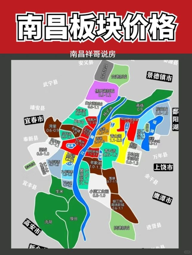 南昌板块价格