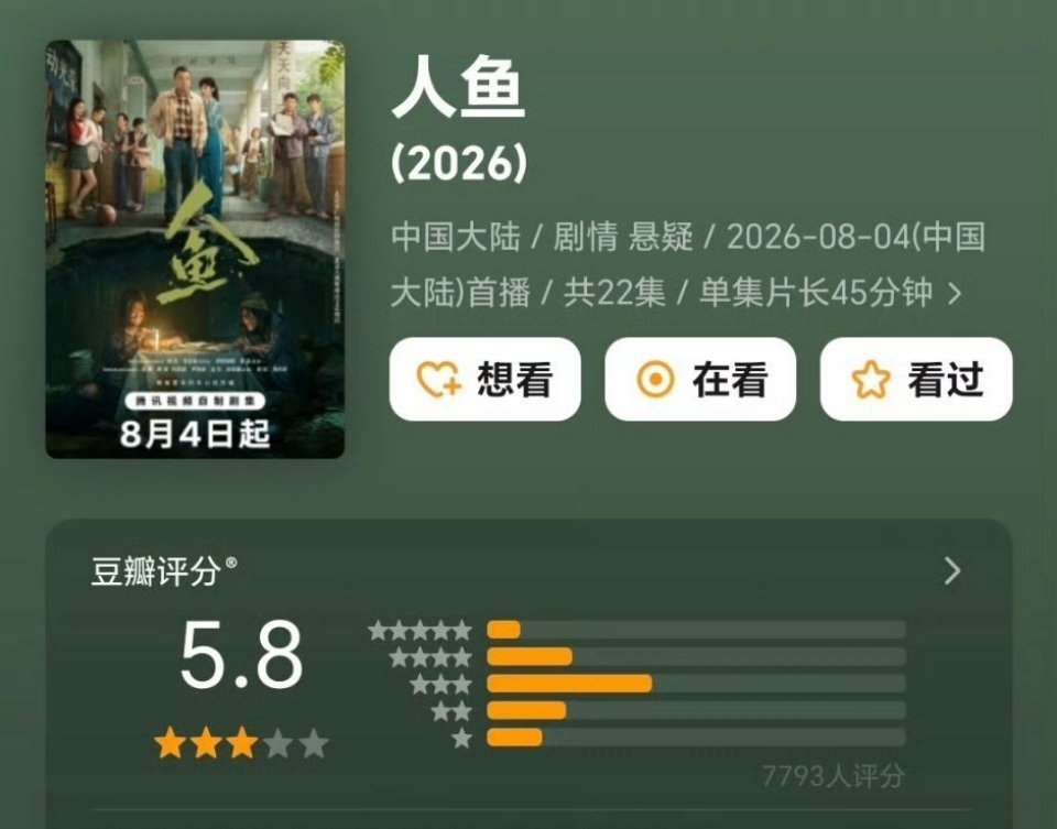 黄杨回宫失败，这部看完再刷到吹杨磊的我拿枪打（bushi）下次拍出好东西再说 好