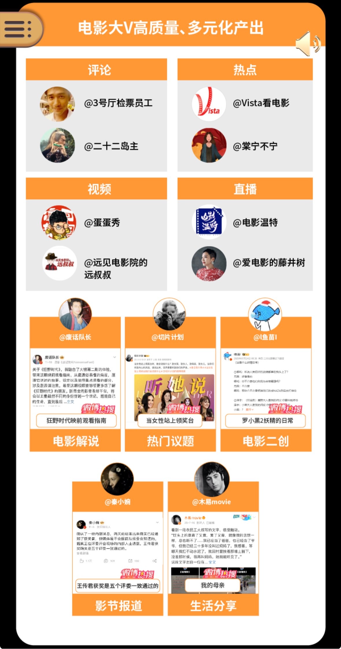 没想过自己的名字有朝一日也能跟这么多欣赏的同行和电影人们一起出现在微博娱乐白皮书