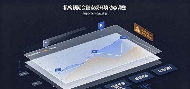 最近，高盛首席全球股票策略师彼得奥本海默发出预警，未来12个月，全球主要股市的回