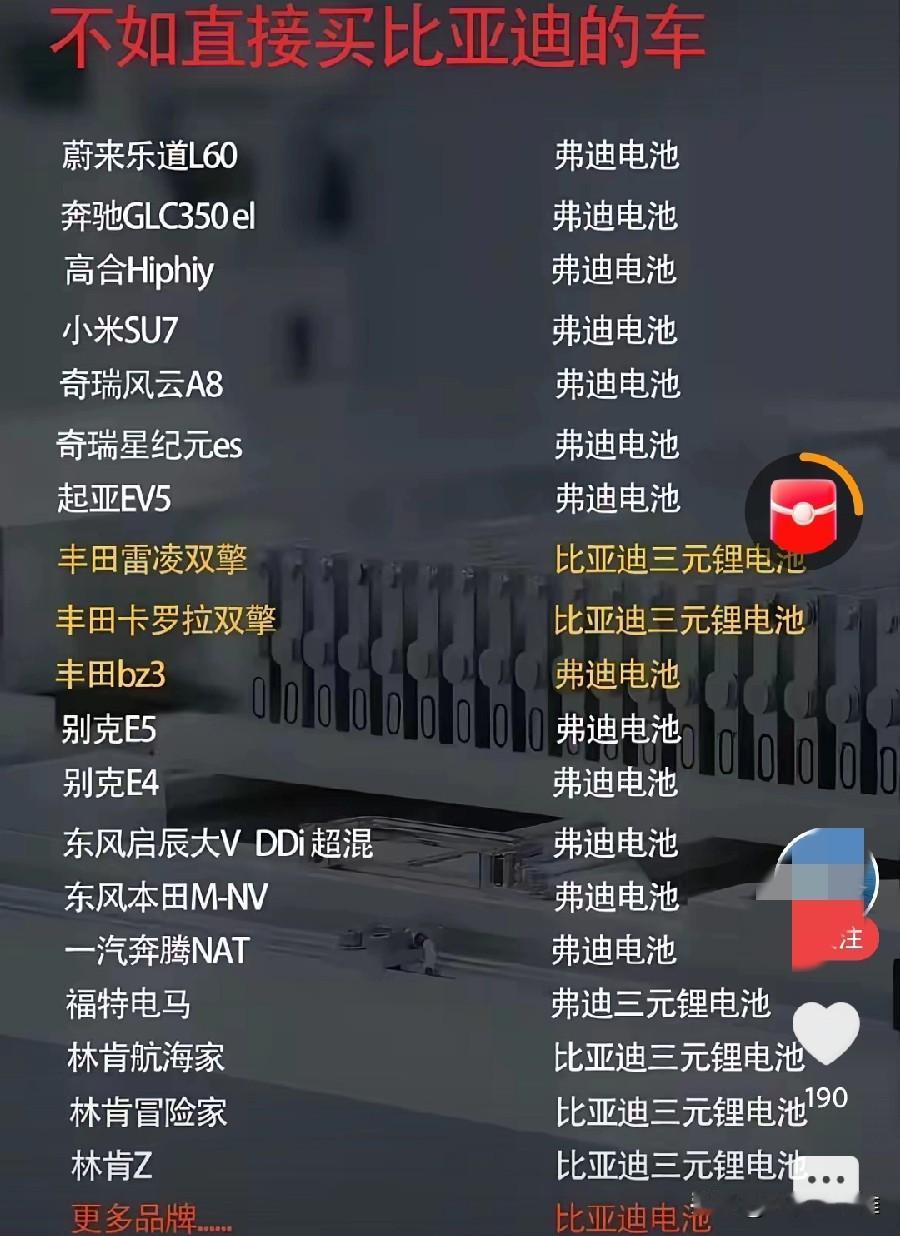 不是吹日系车龙头丰田都新能源电池很牛吗，为什么不用自己的，要用比亚迪的？[狗头]